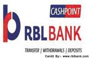 RBL Bank CSP RBL Bank CSP