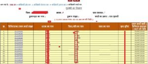 UP Ration Card List UP Ration Card List