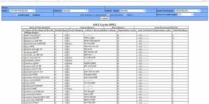Ujjwala Yojana List