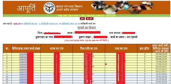 राशन कार्ड