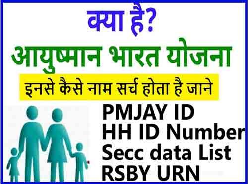 HHID Pradhan Mantri Ayushman Bharat Yojana