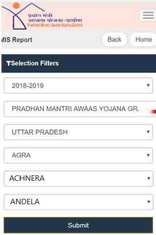 iay list