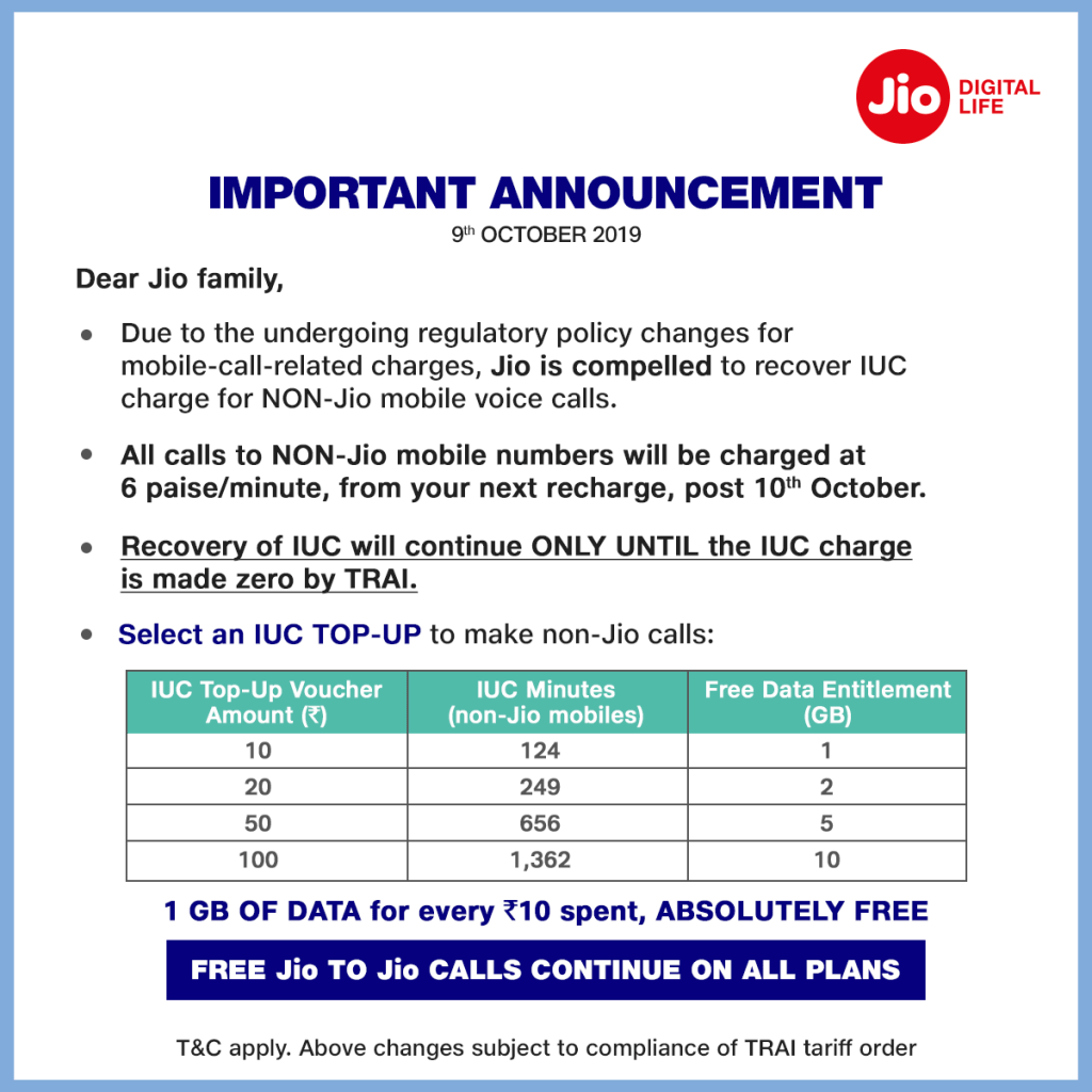 Jio New IUC CHARGES