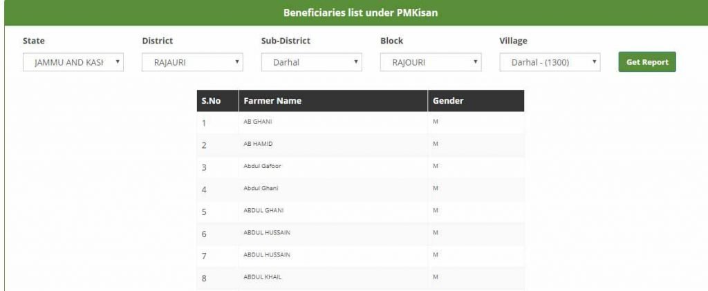 pm kisan samman nidhi portal pm kisan samman nidhi portal