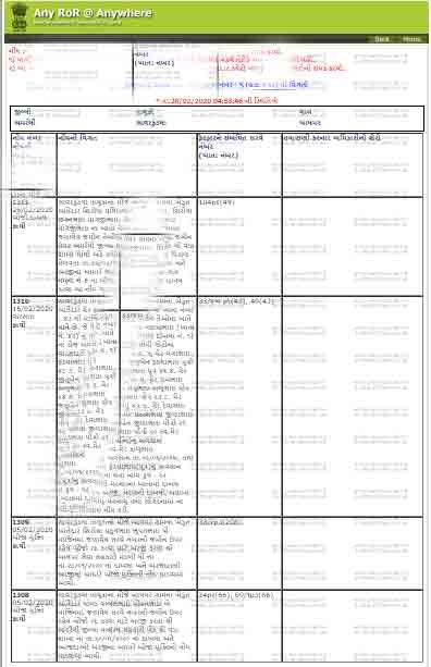 Gujarat Land Records
