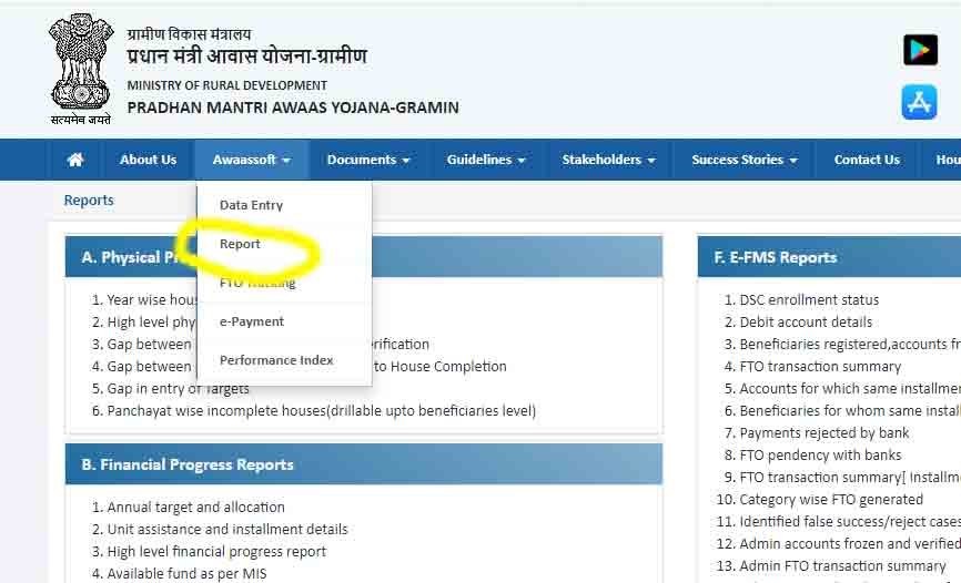 iay Yojana