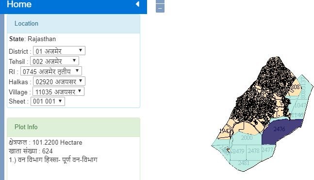 Rajsthan Bhu KHATA