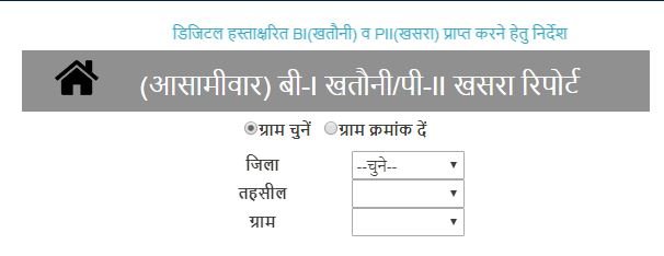 bhuiyan cg nic in