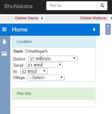 cglrc bhuiyan naksha