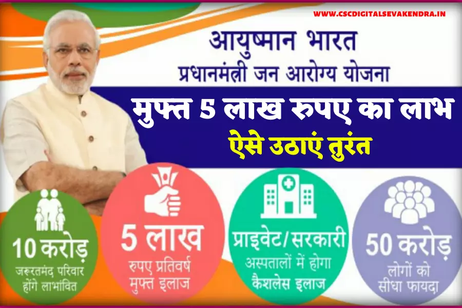 Free Health Insurance