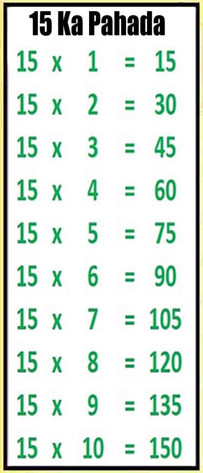 15 ka table